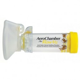 Αντιστατικός Αεροθάλαμος Με Δείκτη Εισπνοών Flow-Vu Aerochamber Plus  -Αεροθάλαμοι εισπνοών Aerochamber