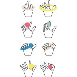 Εύπλαστο υλικό ασκήσεων χεριών - δακτύλων -Φυσικοθεραπείας