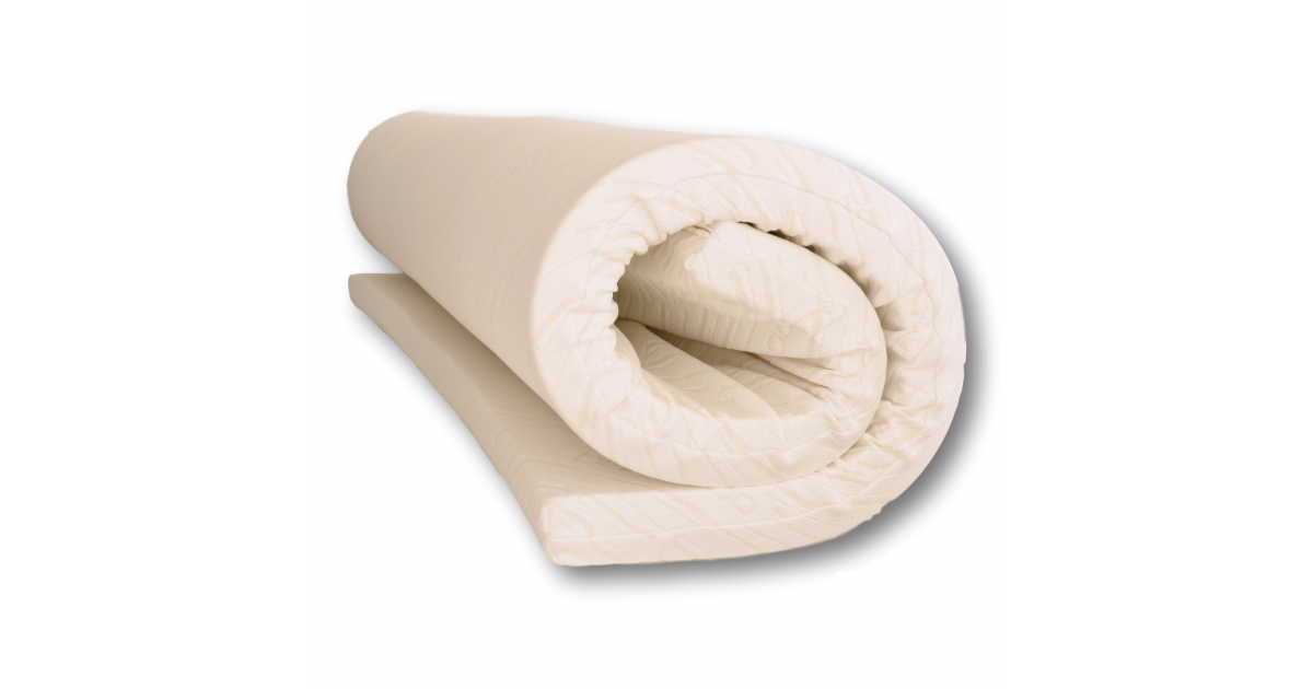 Επίστρωμα memory foam -Ορθοπεδικά στρώματα