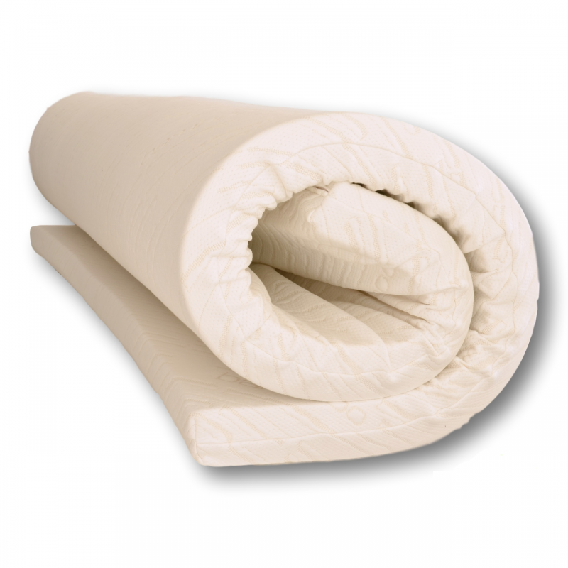 Επίστρωμα memory foam -Ορθοπεδικά στρώματα