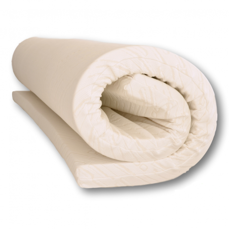 Επίστρωμα memory foam -Ορθοπεδικά στρώματα