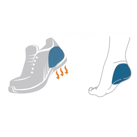 Προστατευτικό πέλμα πτέρνας -Πελματογράφημα-Πέλματα Σιλικόνης-Κρέμες ποδιών