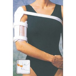 Νάρθηκας κατάγματος βραχιονίου sarmiento -Ώμος-Βραχίονας - Αντιβραχίονας