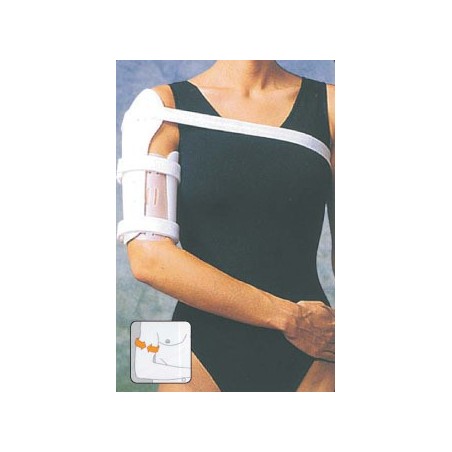 Νάρθηκας κατάγματος βραχιονίου sarmiento -Ώμος-Βραχίονας - Αντιβραχίονας